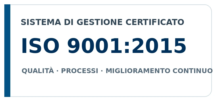 ISO 9001:2015